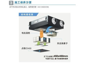 南宁、北海、防城港、钦州、崇左、凭祥、河池、玉林、梧州、贺州松下新风系统价格及计算机网络工程服务概述