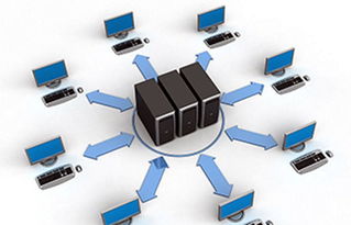 网络工程专业与计算机平面设计的交叉培养要求探析